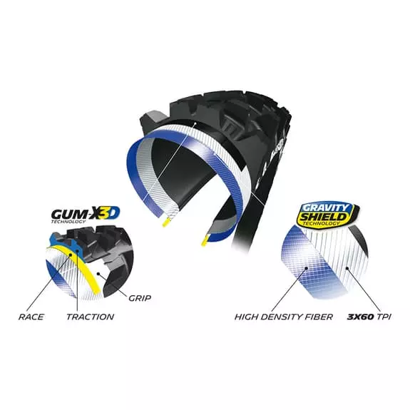 Copertone Posteriore Michelin Wild Enduro 27.5x2.40 Gum-X Tubeless Nero 4 Copertone Posteriore Michelin Wild Enduro 27.5x2.40 Gum-X Tubeless Nero - immagine 2