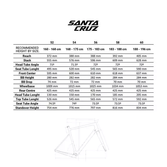 Santa Cruz Bicycles Bicicletta Ciclocross Santa Cruz Stigmata 3 CC Lilla 3 Santa Cruz Bicycles Bicicletta Ciclocross Santa Cruz Stigmata 3 CC Lilla - immagine 2